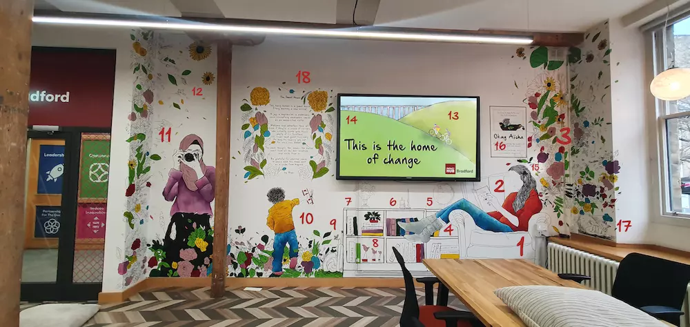  in Impact Hub Yorkshire